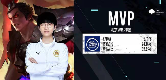 他也不吝於 他也不吝於